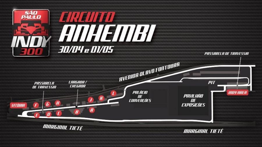 Indy 300 São Paulo haritası