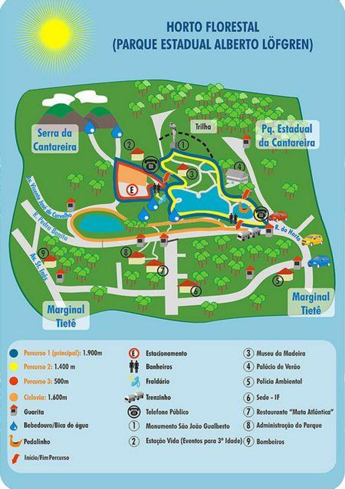 Alberto Löfgren park haritası - bahçe çiçek