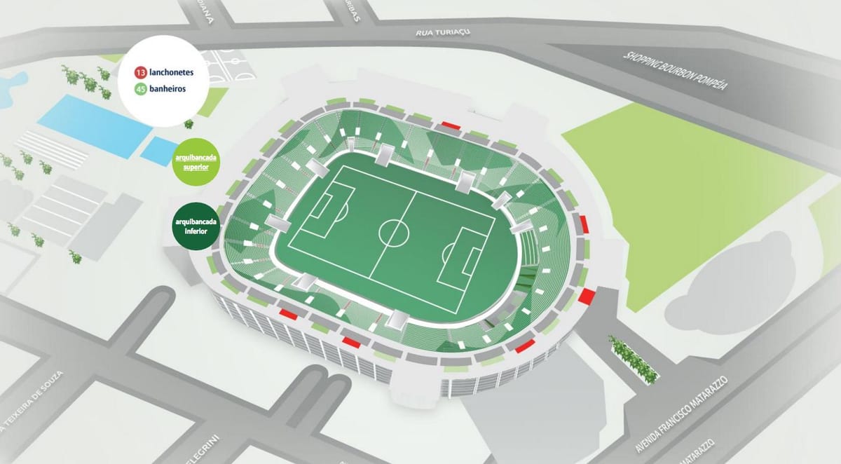 Allianz Parque haritası - Üst tribün