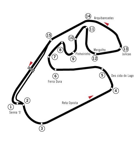 Autódromo José Carlos Pace göster
