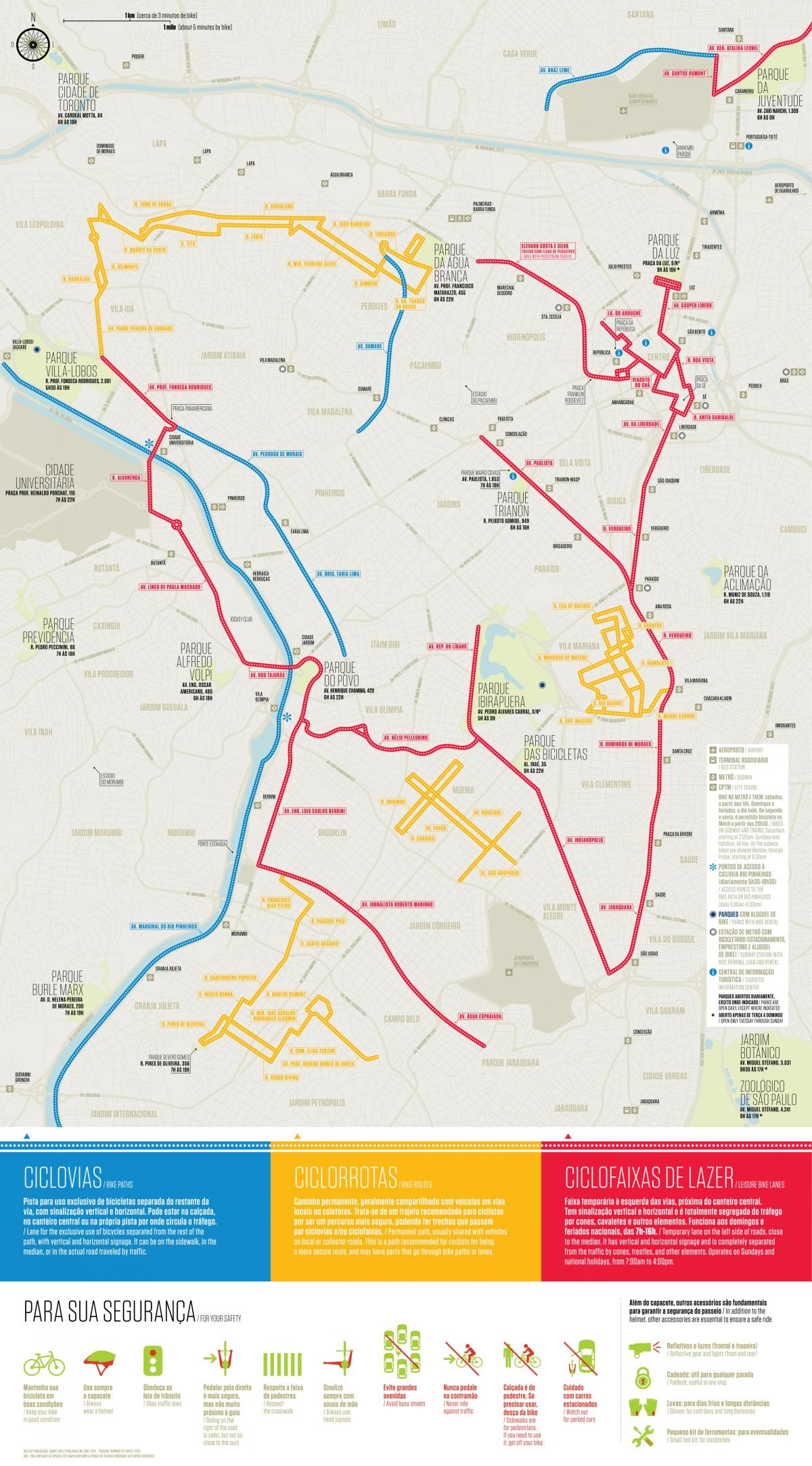 Bisiklet yolu haritası São Paulo