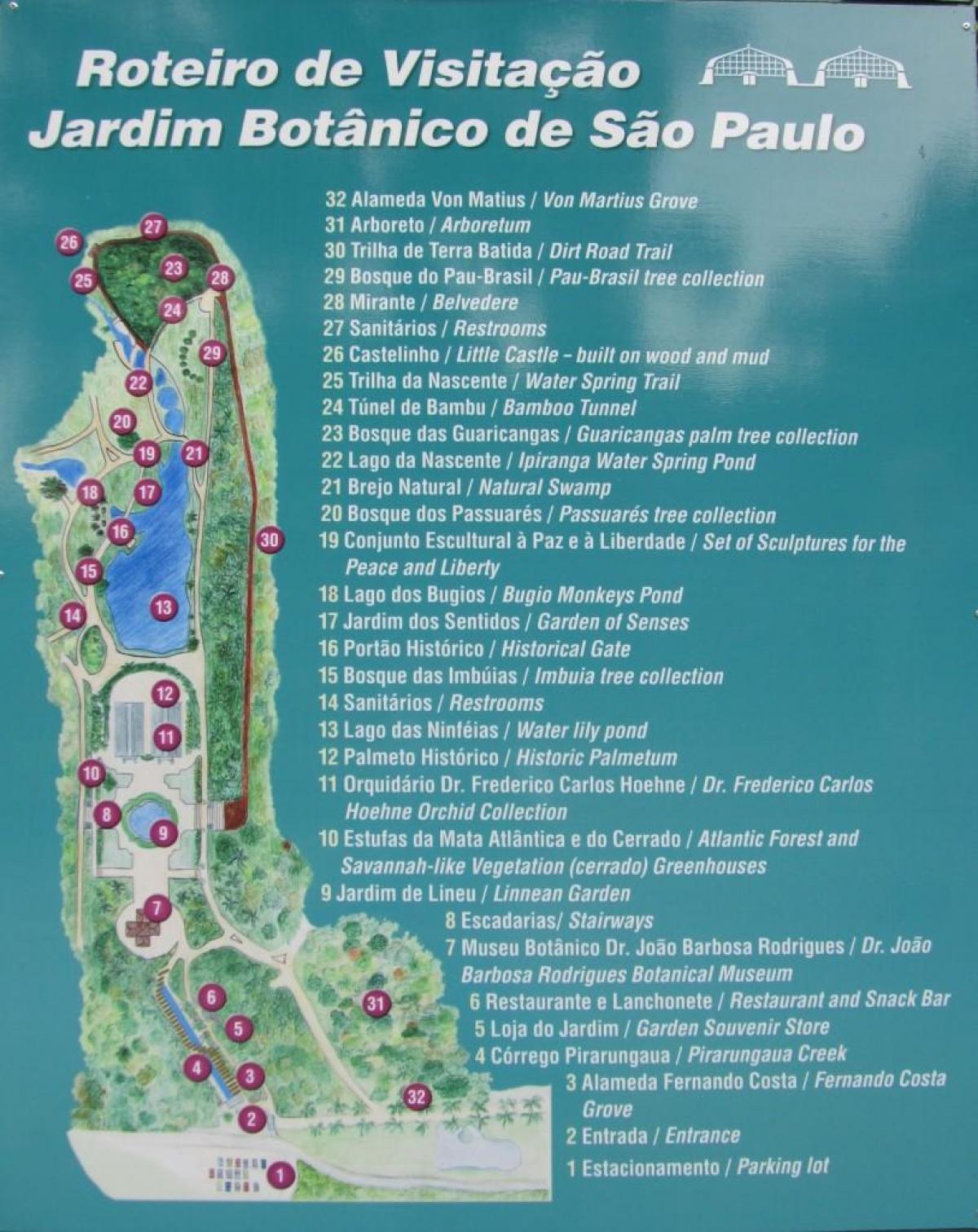 Botanik Bahçesi São Paulo haritası