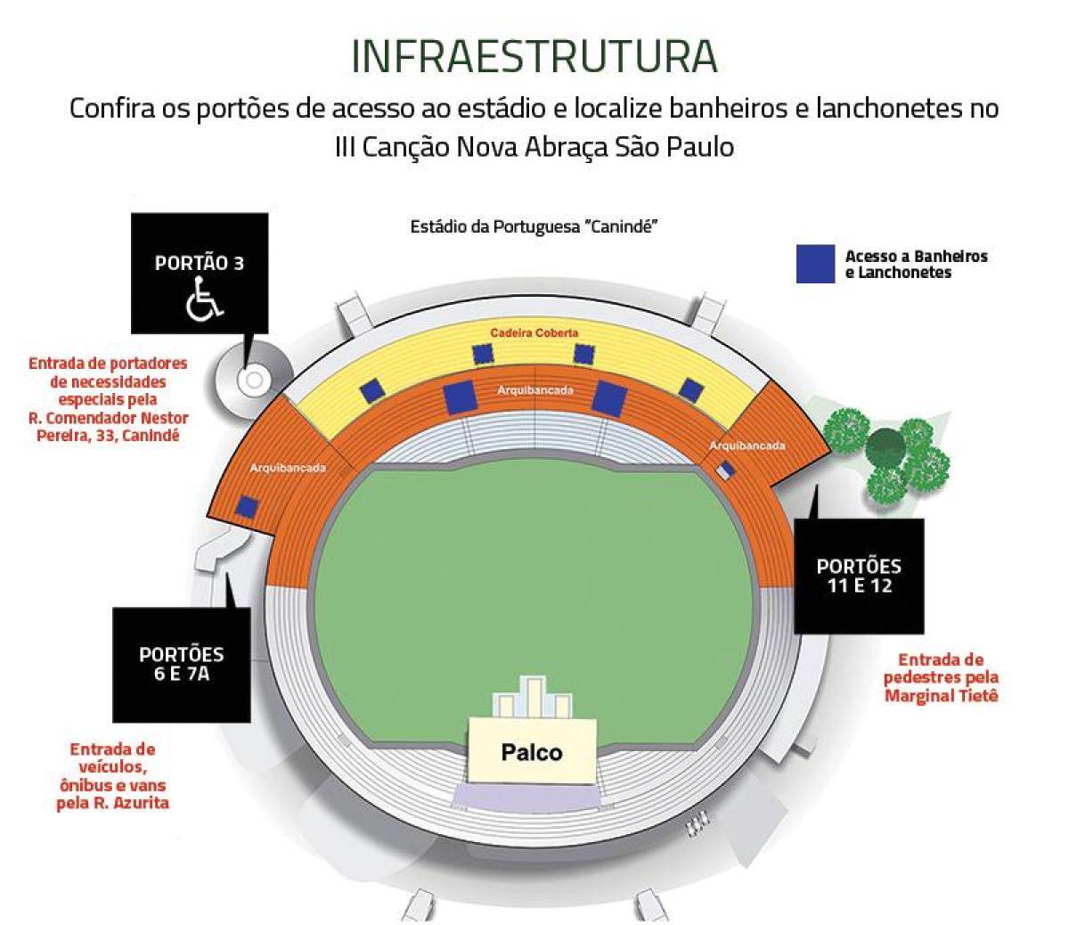 Canindé São Paulo Stadyumu haritası