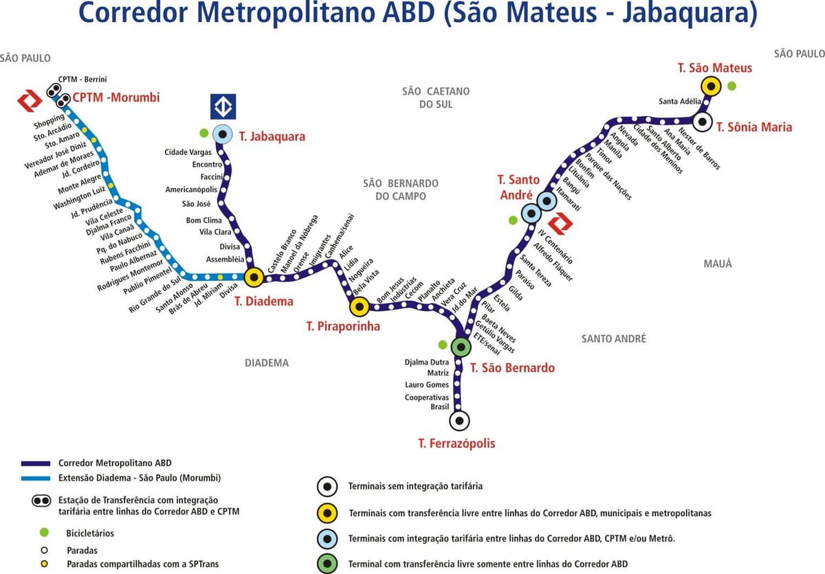 Corredor haritası Bernabeu ABD