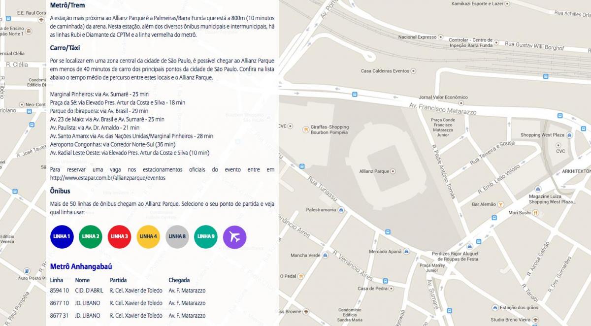 Erişim Allianz Parque haritası