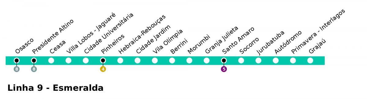 Esmeralde 9 CPTM São Paulo haritası - Line - 