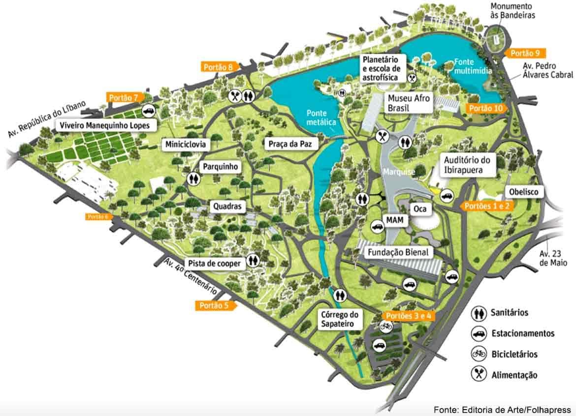 Ibirapuera Park, Sao Paulo haritası