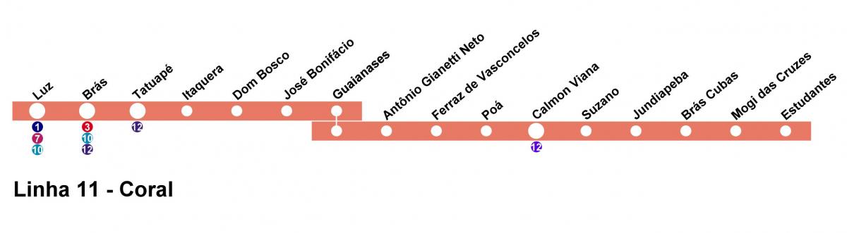 Mercan 11 CPTM São Paulo haritası - Line - 