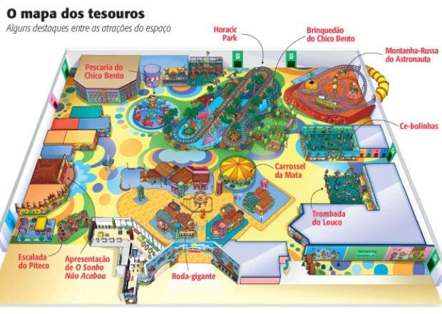 Monica São Paulo park göster