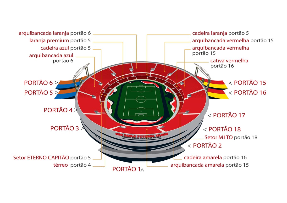 Morumbi São Paulo Stadyumu haritası
