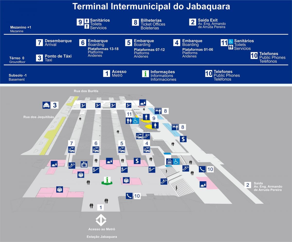 Otobüs terminali haritası Jabaquara - üst kat