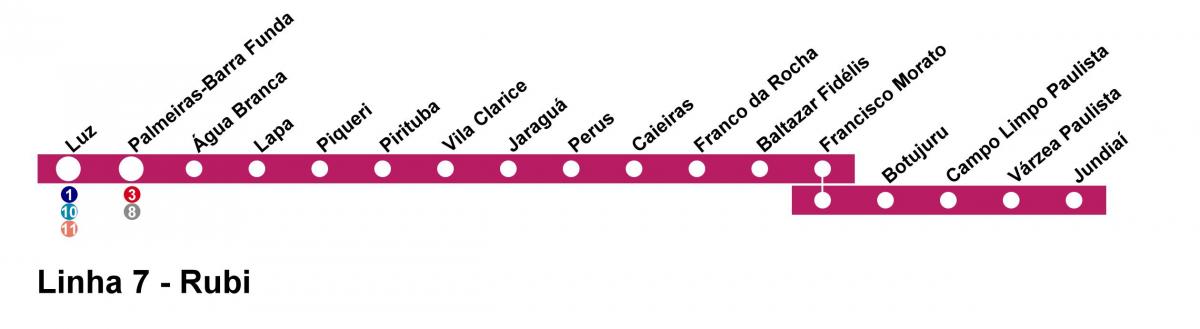 Ruby 7 CPTM São Paulo haritası - Line - 
