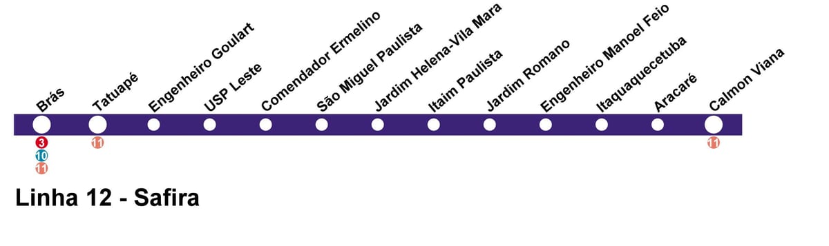 Safir 12 CPTM São Paulo haritası - Line - 