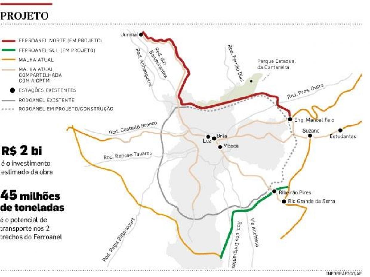São Paulo Ferroanel haritası