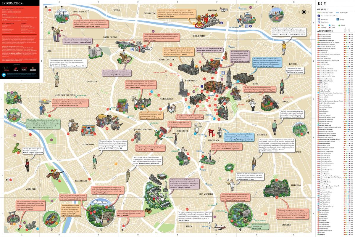 Turist São Paulo haritası