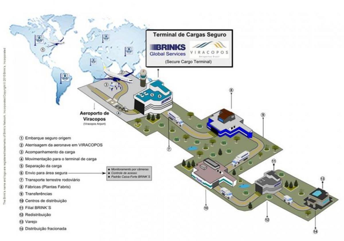 Viracopos Uluslararası Havaalanı haritası - Terminal yüksek güvenlik