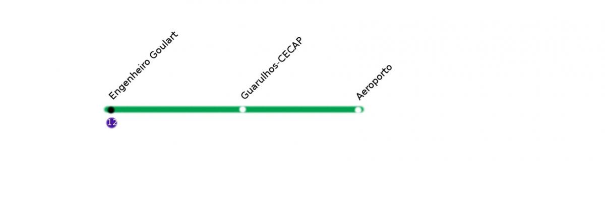 Yeşim 13 CPTM São Paulo haritası - Line - 