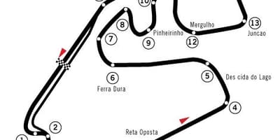 Autódromo José Carlos Pace göster