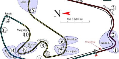 Harita Autódromo José Carlos Pace São Paulo