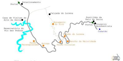 Deniz São Paulo için yol haritası
