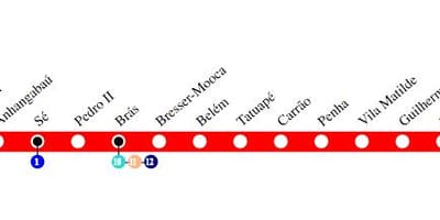 Kırmızı 3 São Paulo metro haritası - Line - 
