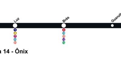 Onıx 14 CPTM São Paulo haritası - Line - 