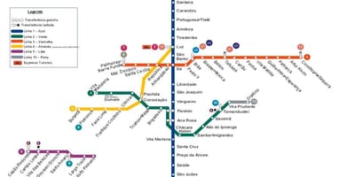 São Paulo metro haritası