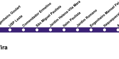 Safir 12 CPTM São Paulo haritası - Line - 