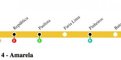 Sarı 4 São Paulo metro haritası - Line - 