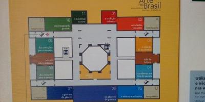 São Paulo Eyaleti pinacoteca haritası