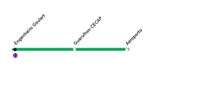 Yeşim 13 CPTM São Paulo haritası - Line - 